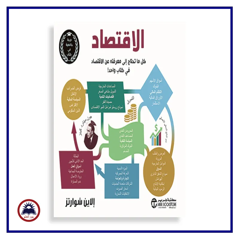 منتج